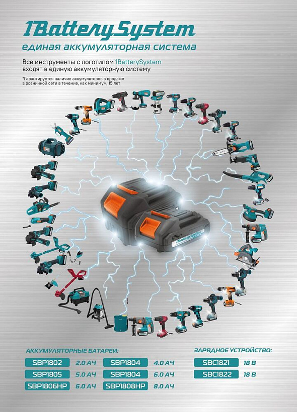 akkumulyator_sturm_sbp1806_1batterysystem
