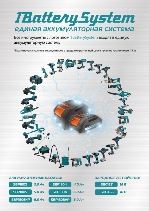 sbc1821_zaryadnoe_ustroystvo_sturm_1batterysystem_18_v_2_a